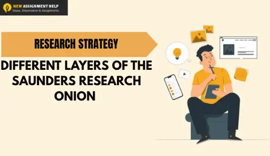 Different Layers of Saunders Research Onion